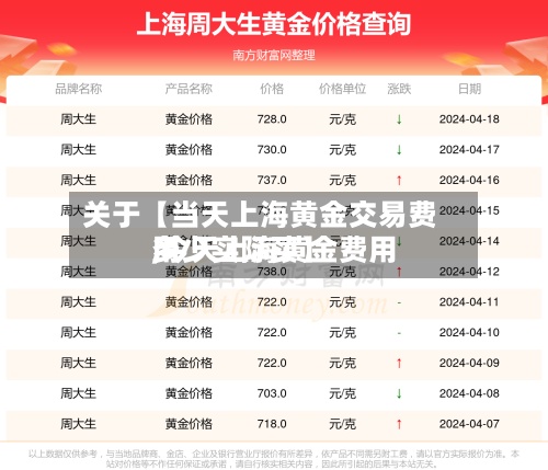 关于【当天上海黄金交易费用
,今天上海黄金费用
多少实际买】-第2张图片