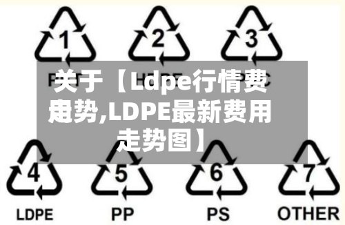 关于【Ldpe行情费用
走势,LDPE最新费用
走势图】-第2张图片