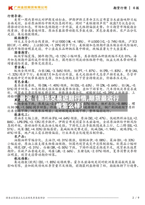 最近【期货交易近期行情,期货最近行情怎么样】