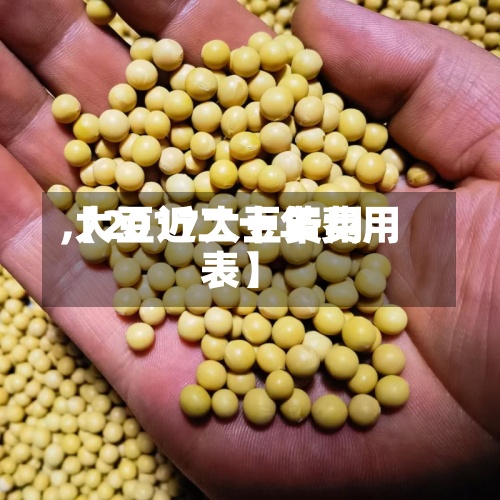 【2017大豆费用,大豆近二十年费用表】