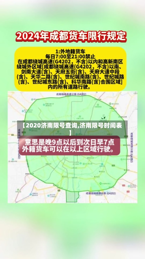 【2020济南限号查询,济南限号时间表】