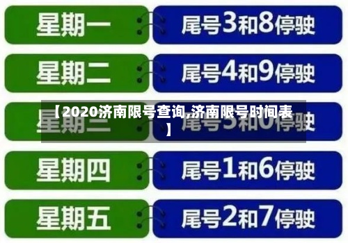 【2020济南限号查询,济南限号时间表】-第2张图片