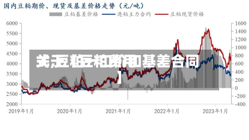 关于【豆粕费用式,豆粕一口价和基差合同】-第2张图片