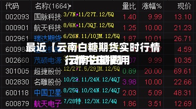 最近【云南白糖期货实时行情,云南白糖费用行情今日报】