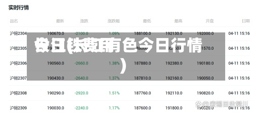 长江铁费用
今日(长江有色今日行情)-第2张图片