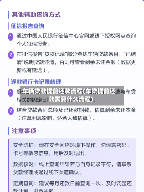 车辆贷款提前还款流程(车贷提前还款需要什么流程)