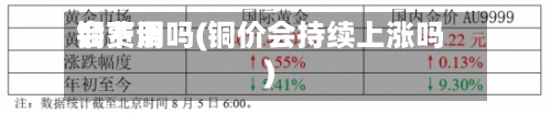 铜费用会下调吗(铜价会持续上涨吗)