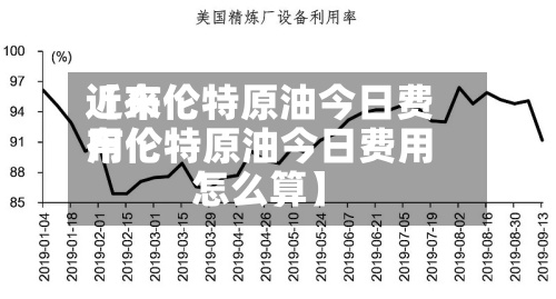 近来【布伦特原油今日费用布伦特原油今日费用怎么算】