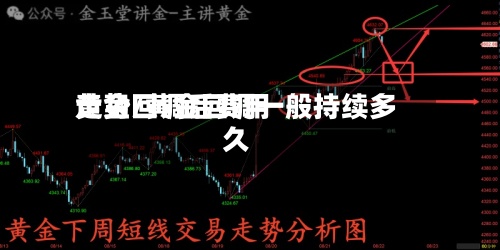 黄金回调后费用走势/黄金回调一般持续多久