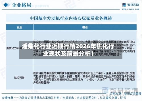 近来【焦化行业近期行情2026年焦化行业现状及前景分析】