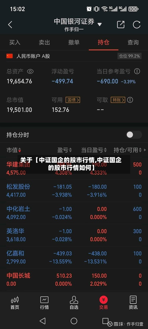 关于【中证国企的股市行情,中证国企的股市行情如何】