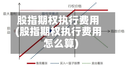 股指期权执行费用
(股指期权执行费用
怎么算)-第2张图片