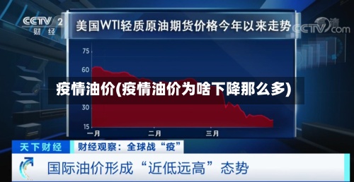 疫情油价(疫情油价为啥下降那么多)