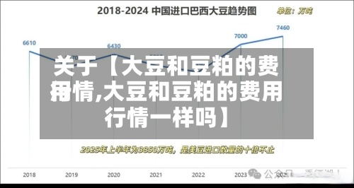 关于【大豆和豆粕的费用
行情,大豆和豆粕的费用
行情一样吗】-第2张图片