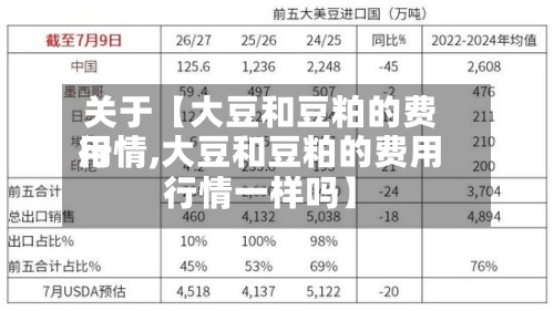 关于【大豆和豆粕的费用
行情,大豆和豆粕的费用
行情一样吗】-第3张图片