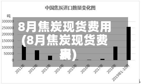 8月焦炭现货费用(8月焦炭现货费用表)