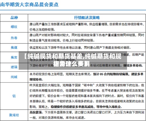 【纯碱现货和期货基差,纯碱期货和现货为什么费用相差这么多】-第2张图片