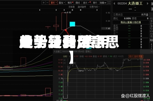关于【费用走势转弱,费用趋势是什么意思】-第2张图片