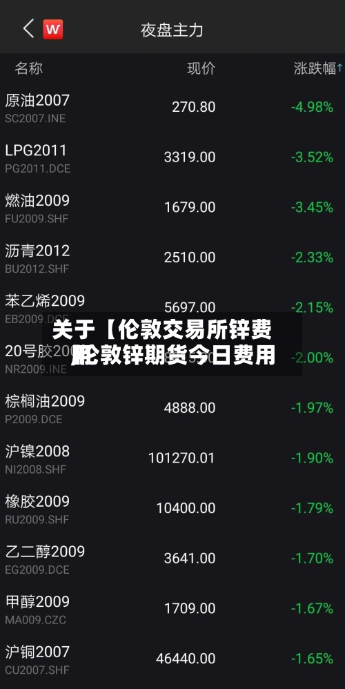 关于【伦敦交易所锌费用
,伦敦锌期货今日费用
】-第2张图片