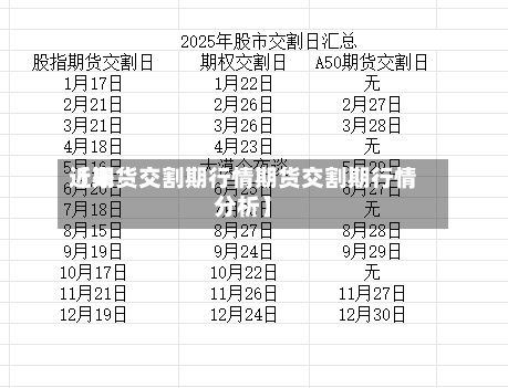 近来【期货交割期行情期货交割期行情分析】