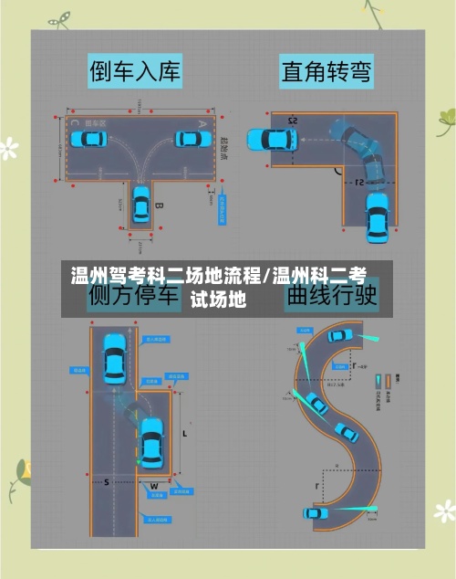 温州驾考科二场地流程/温州科二考试场地