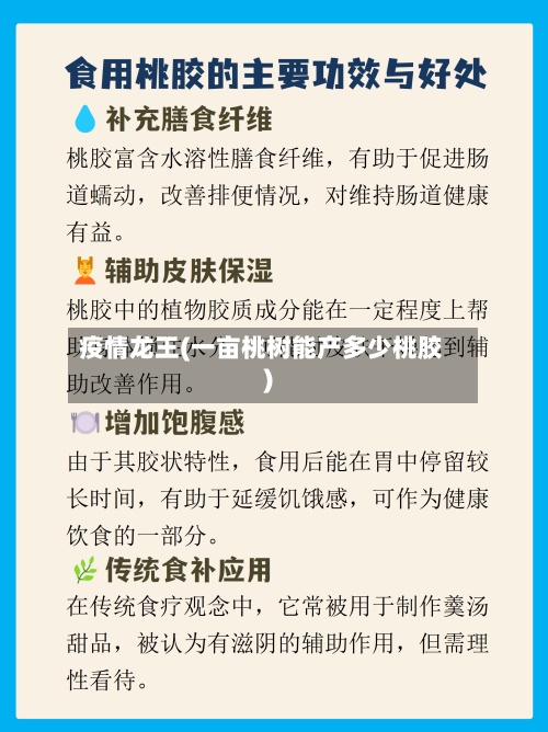疫情龙王(一亩桃树能产多少桃胶)