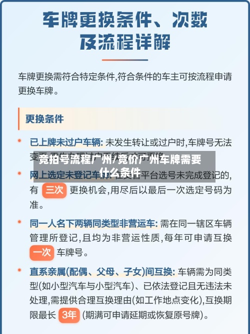 竞拍号流程广州/竞价广州车牌需要什么条件
