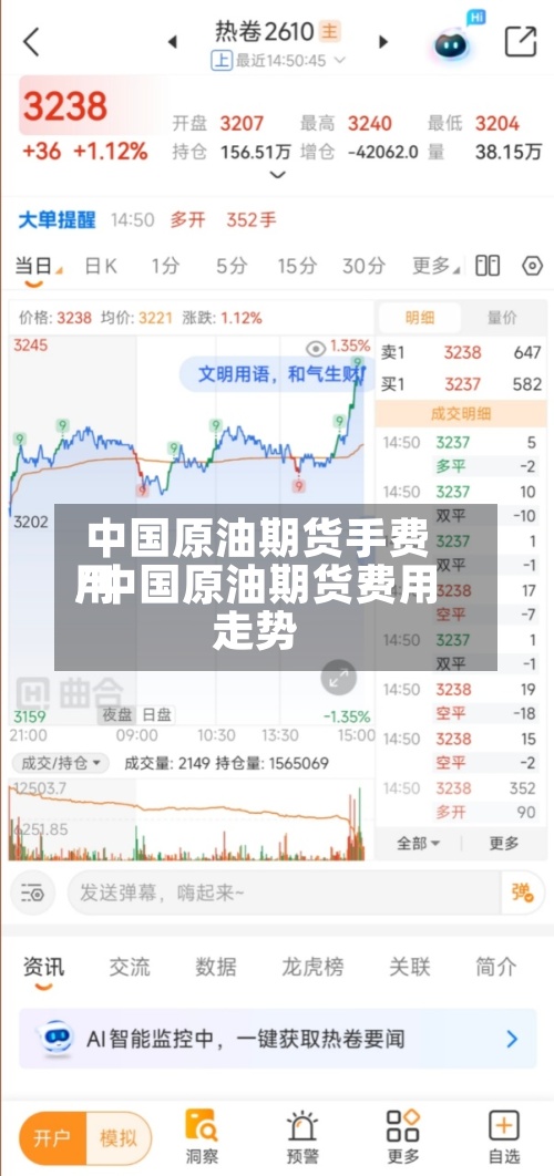 中国原油期货手费用/中国原油期货费用走势