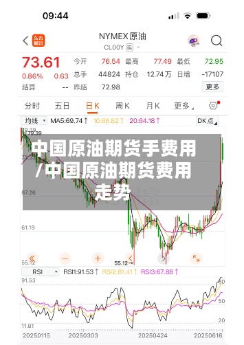 中国原油期货手费用/中国原油期货费用走势-第2张图片