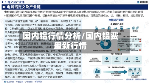 国内铝行情分析/国内铝费用最新行情-第2张图片