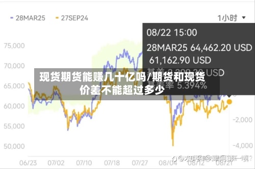 现货期货能赚几十亿吗/期货和现货价差不能超过多少-第2张图片