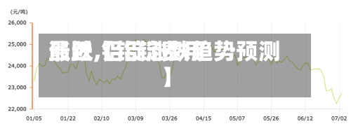 最近【铝锭费用涨跌,铝锭涨跌趋势预测】-第2张图片