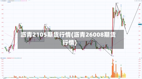 沥青2105期货行情(沥青26008期货行情)