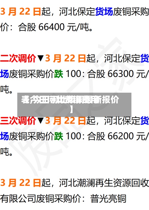 【今日河北费铜费用表,今日河北废铜最新报价】