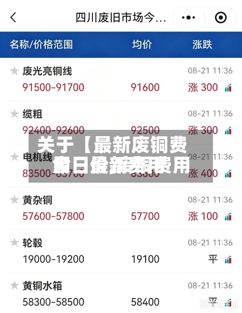 关于【最新废铜费用今日价,废铜费用今日最新费用】-第2张图片