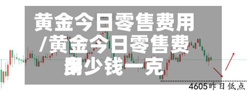 黄金今日零售费用
/黄金今日零售费用
多少钱一克-第2张图片