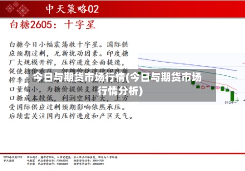 今日与期货市场行情(今日与期货市场行情分析)-第2张图片