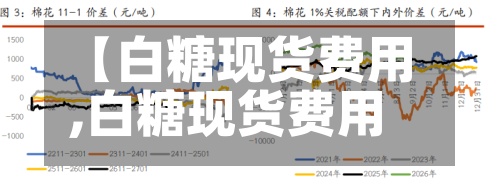 【白糖现货费用,白糖现货费用走势】