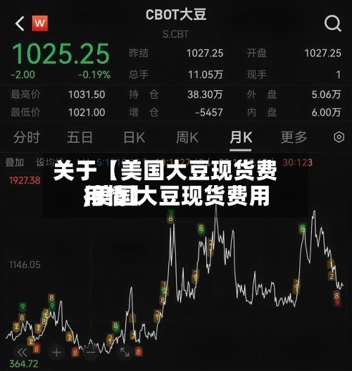 关于【美国大豆现货费用,美国大豆现货费用行情】-第2张图片