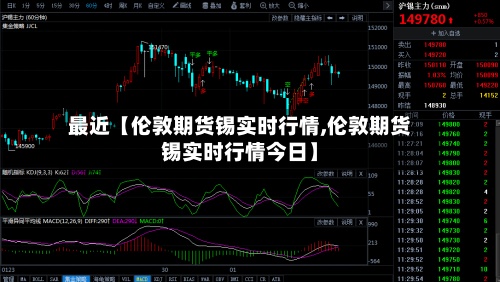 最近【伦敦期货锡实时行情,伦敦期货锡实时行情今日】
