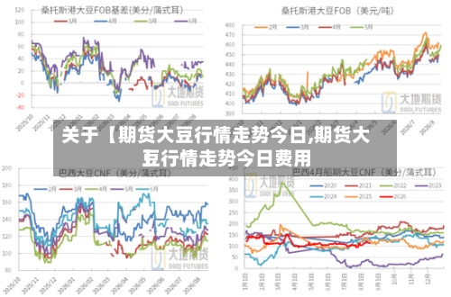 关于【期货大豆行情走势今日,期货大豆行情走势今日费用】-第2张图片