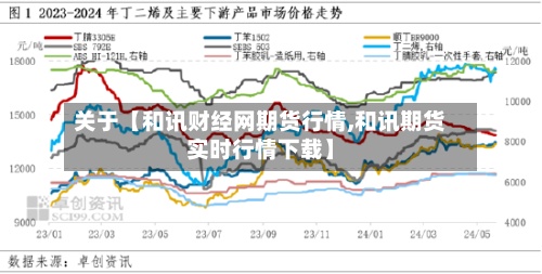 关于【和讯财经网期货行情,和讯期货实时行情下载】-第2张图片