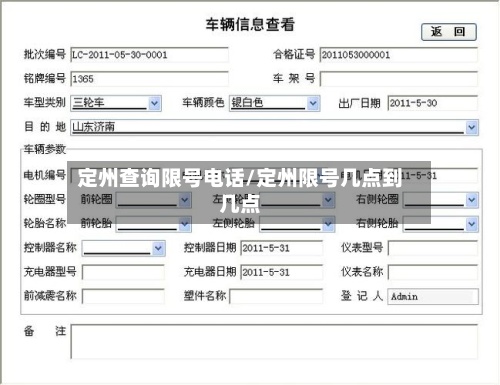 定州查询限号电话/定州限号几点到几点-第2张图片