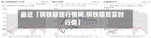最近【钢铁期货行情网,钢铁期货实时行情】-第2张图片