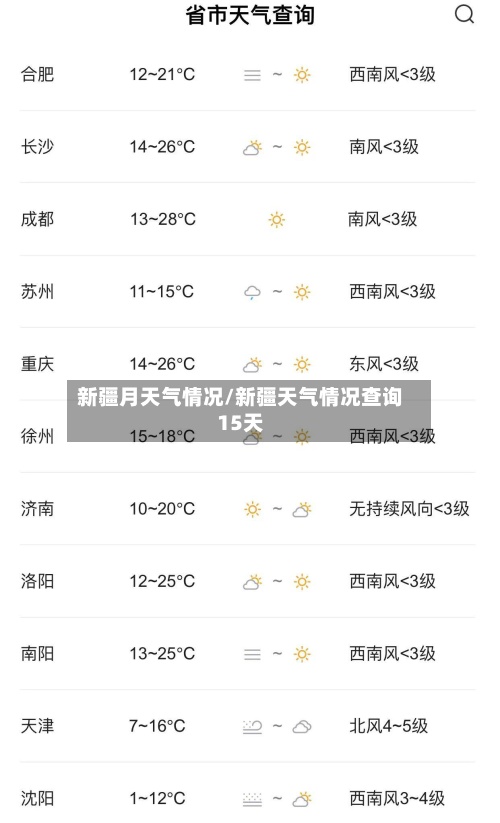 新疆月天气情况/新疆天气情况查询15天-第3张图片