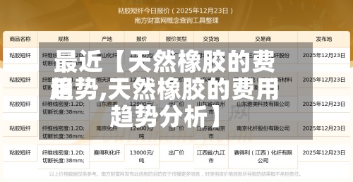 最近【天然橡胶的费用趋势,天然橡胶的费用趋势分析】-第2张图片