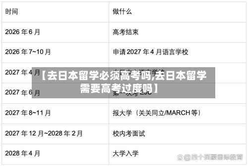 【去日本留学必须高考吗,去日本留学需要高考过度吗】