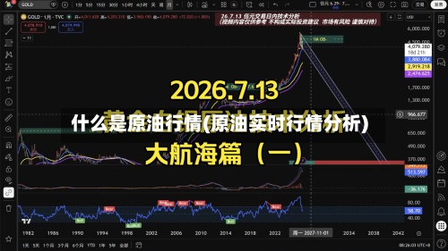 什么是原油行情(原油实时行情分析)