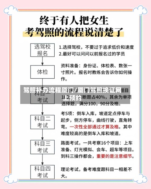 驾照补办流程厦门/厦门驾照换证网上预约