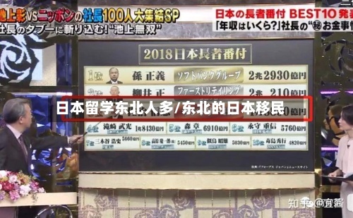 日本留学东北人多/东北的日本移民